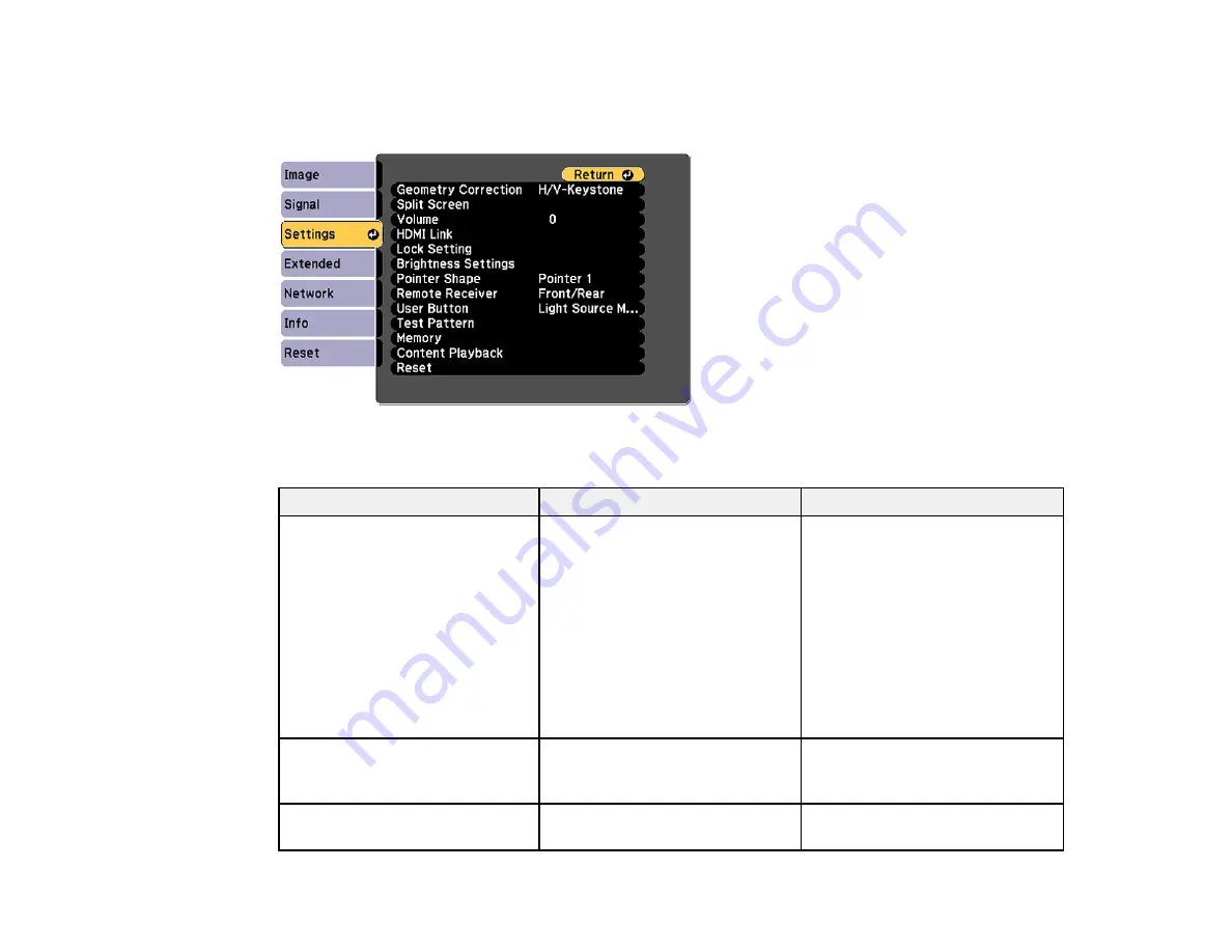 Epson PowerLite L400U User Manual Download Page 187