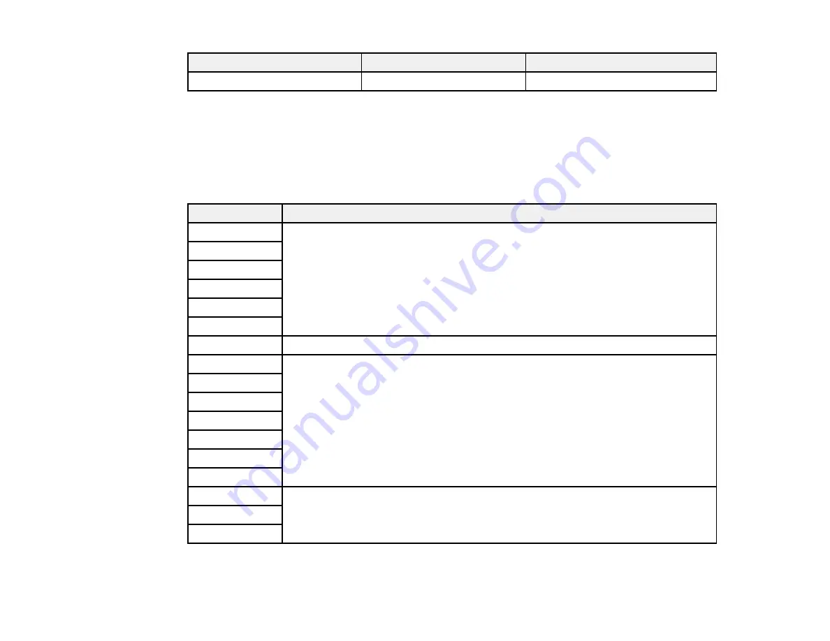 Epson PowerLite L400U User Manual Download Page 201