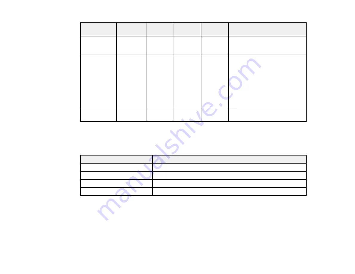 Epson PowerLite L400U User Manual Download Page 221