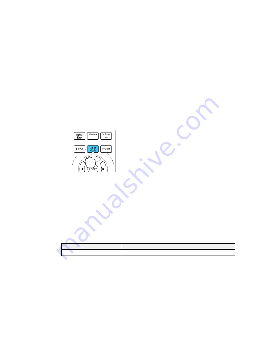 Epson PowerLite Pro Cinema LS10000 User Manual Download Page 73