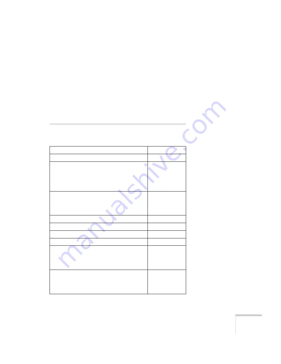 Epson PowerLite TW-100 User Manual Download Page 8