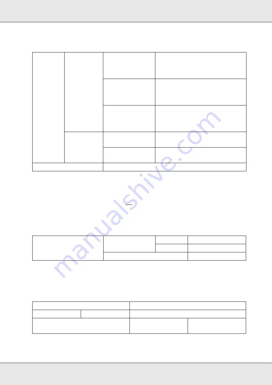 Epson PP-100II User Manual Download Page 140