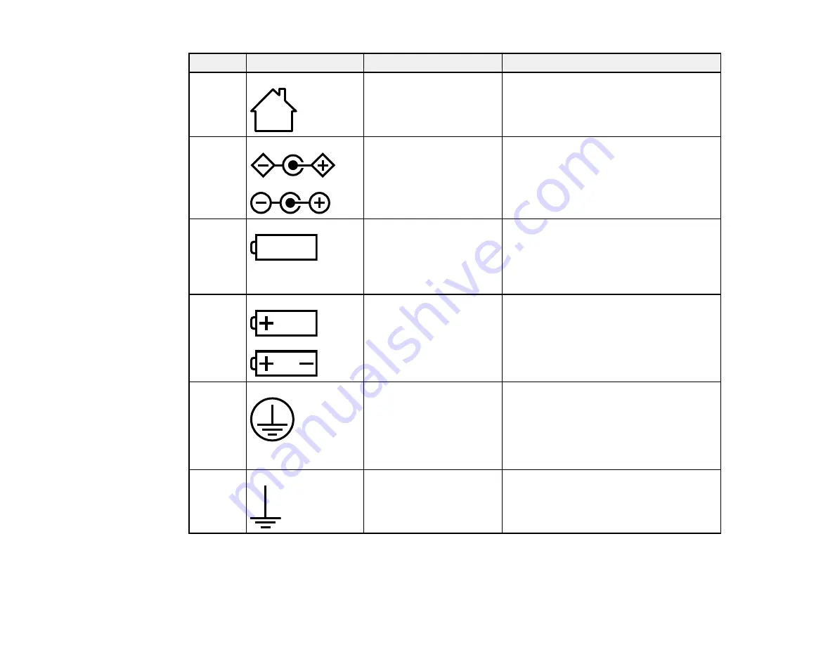 Epson Pro L1490U User Manual Download Page 293