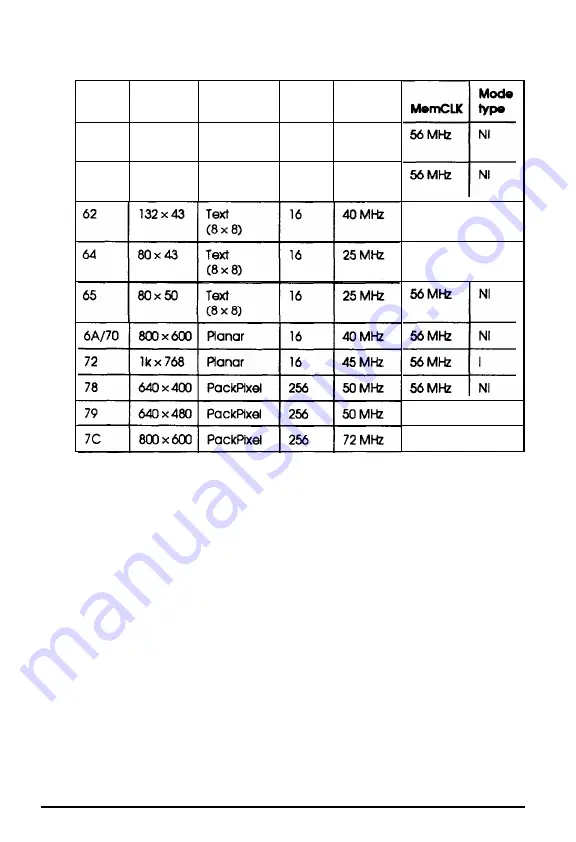 Epson Progression Скачать руководство пользователя страница 186