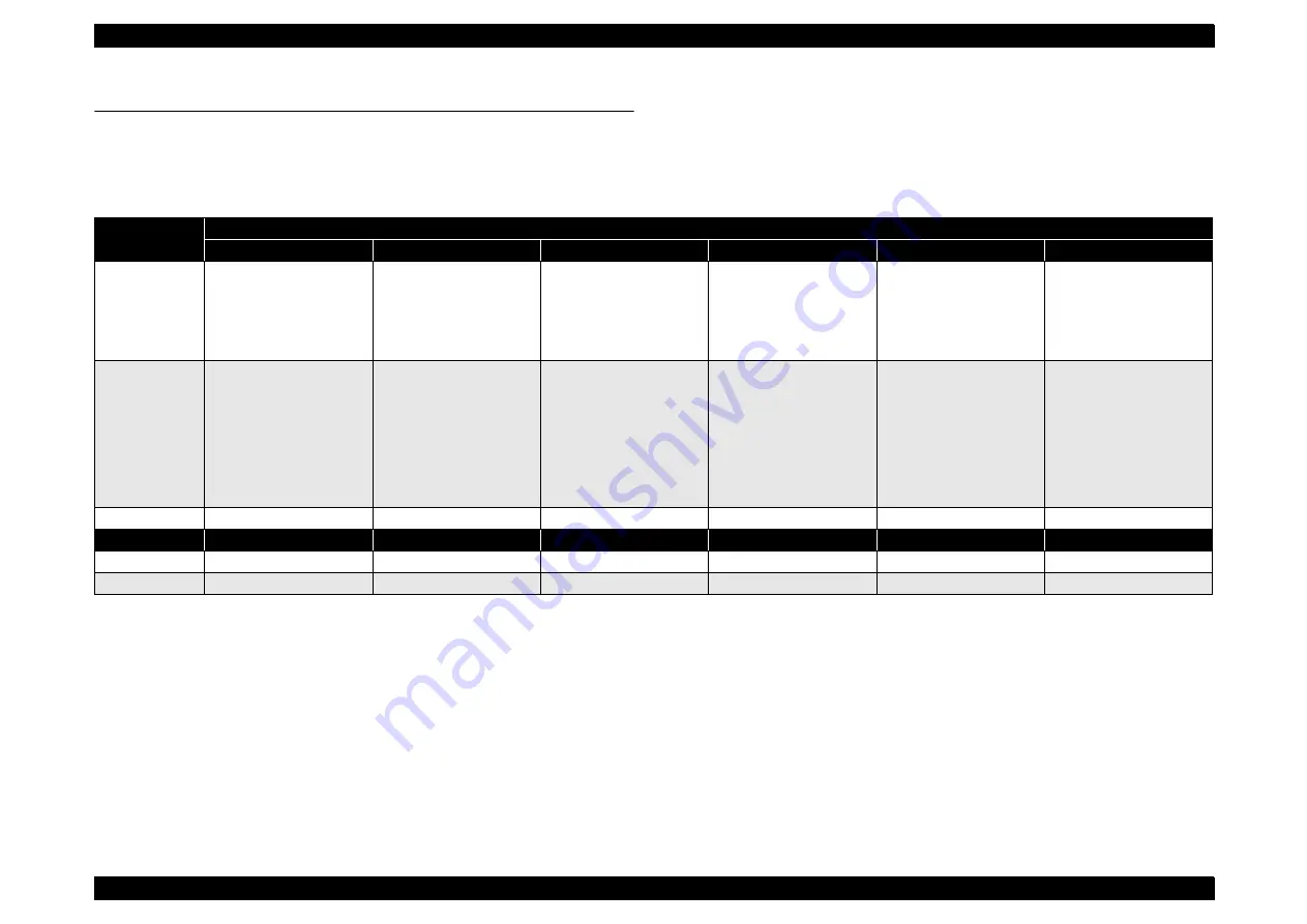 Epson R1800 - Stylus Photo Color Inkjet Printer Service Manual Download Page 10