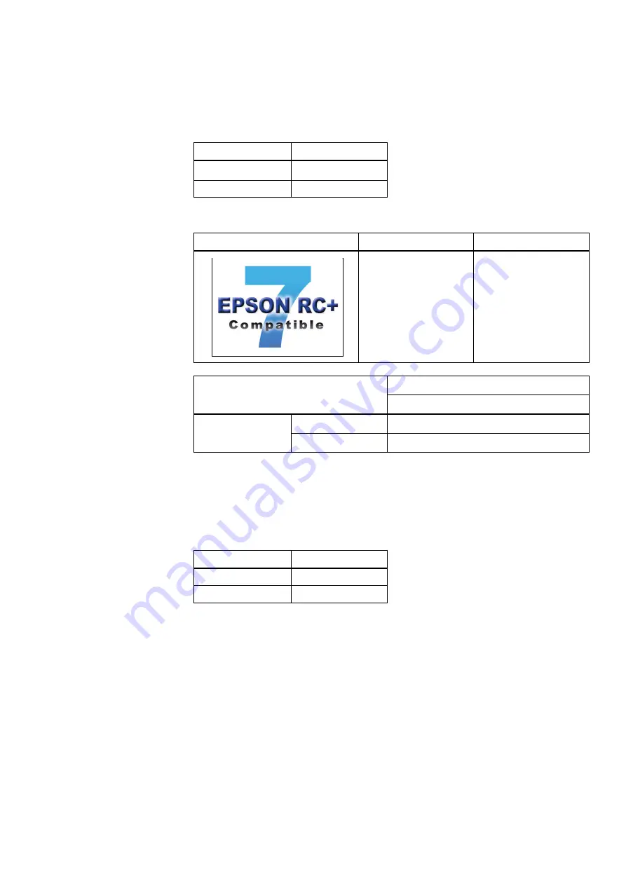 Epson RC700 Скачать руководство пользователя страница 7