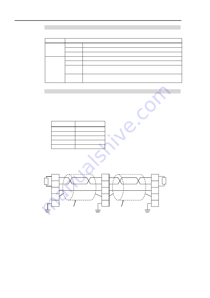 Epson RC700 Скачать руководство пользователя страница 224