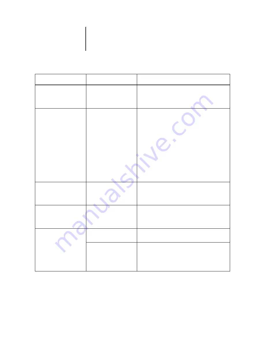 Epson RIP Station 5100 Administrator'S Manual Download Page 123