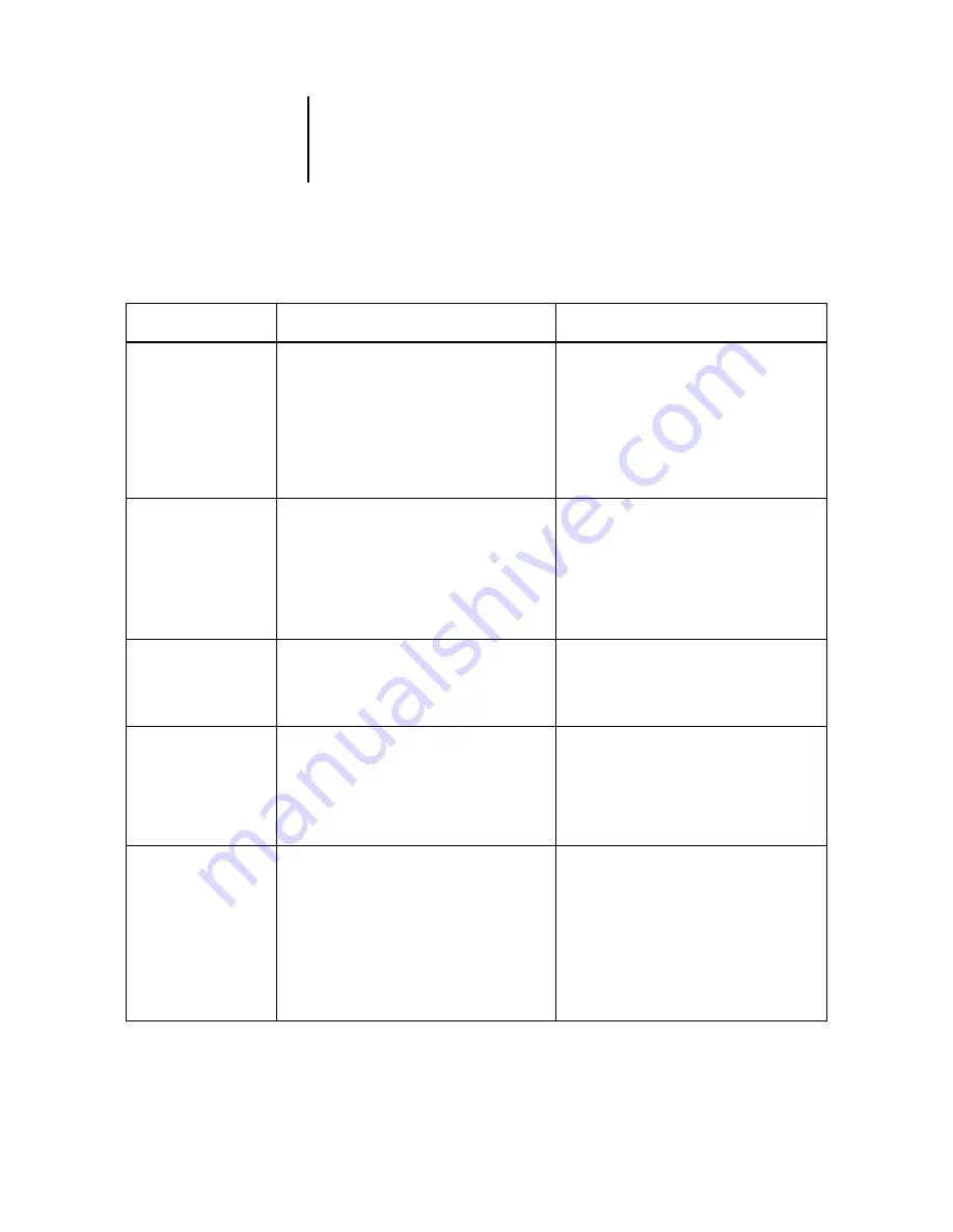 Epson RIP Station 5100 Administrator'S Manual Download Page 126