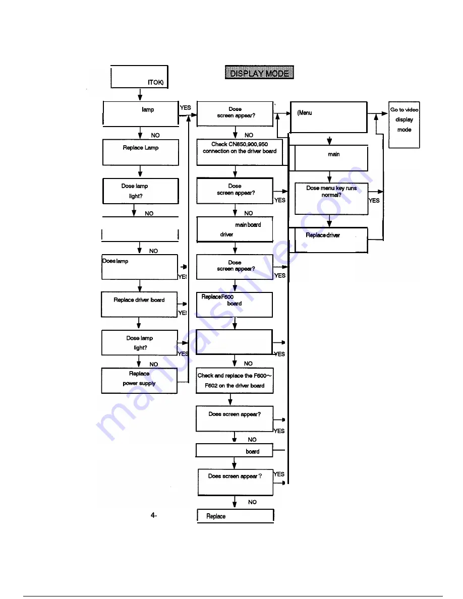 Epson RS-353 Service Manual Download Page 83