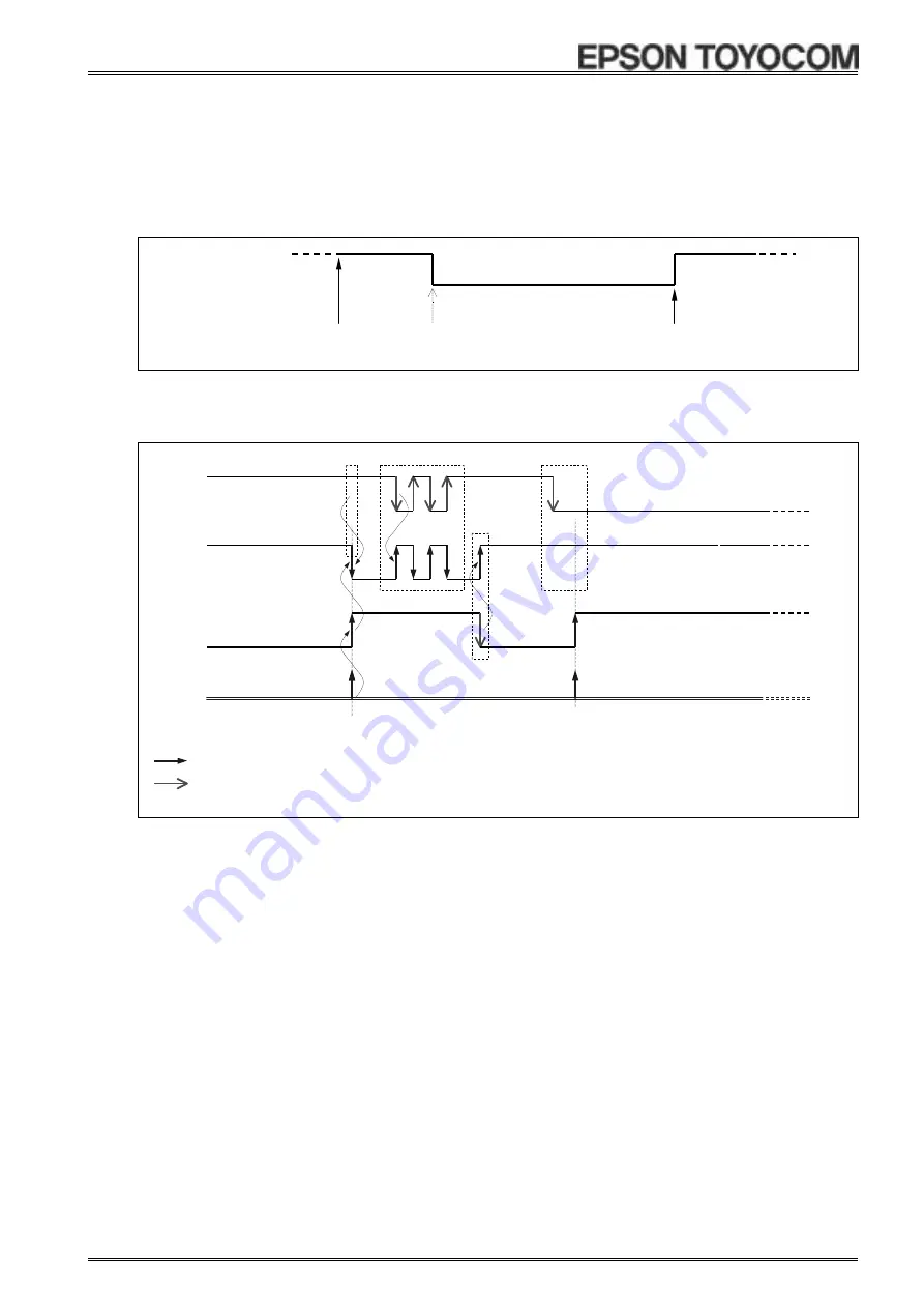 Epson RX-8564LC Applications Manual Download Page 28