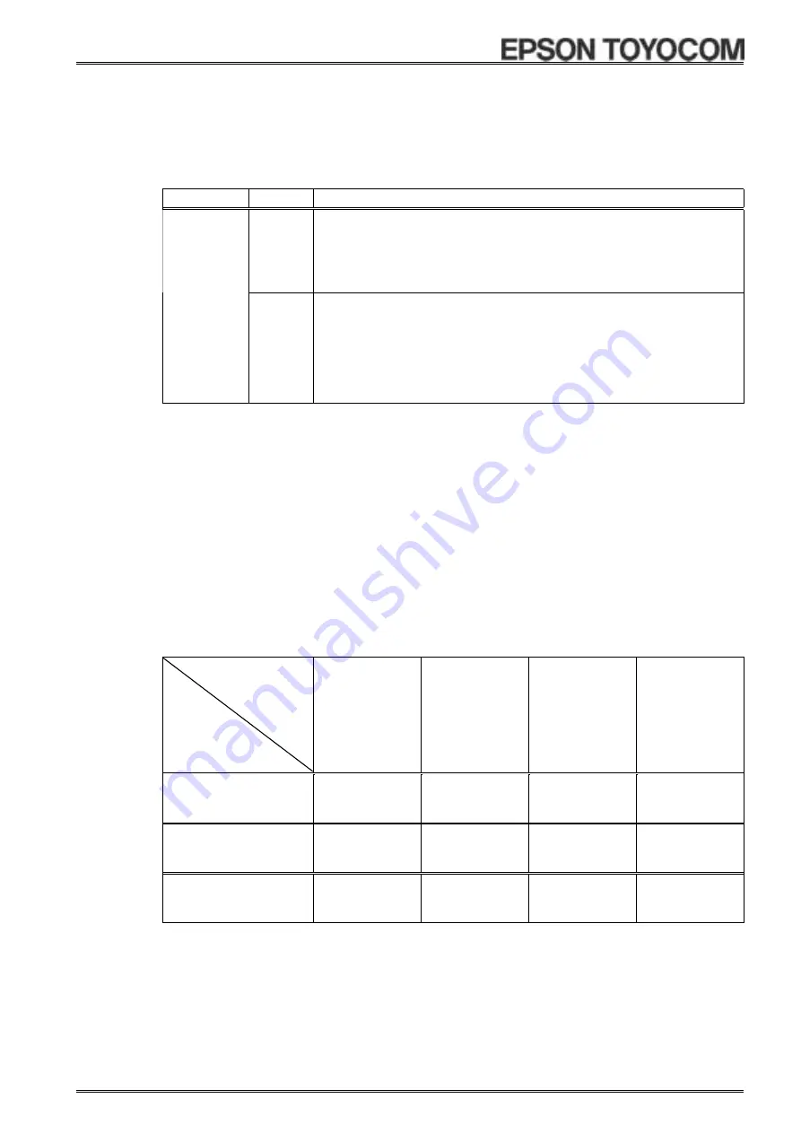 Epson RX-8564LC Applications Manual Download Page 30