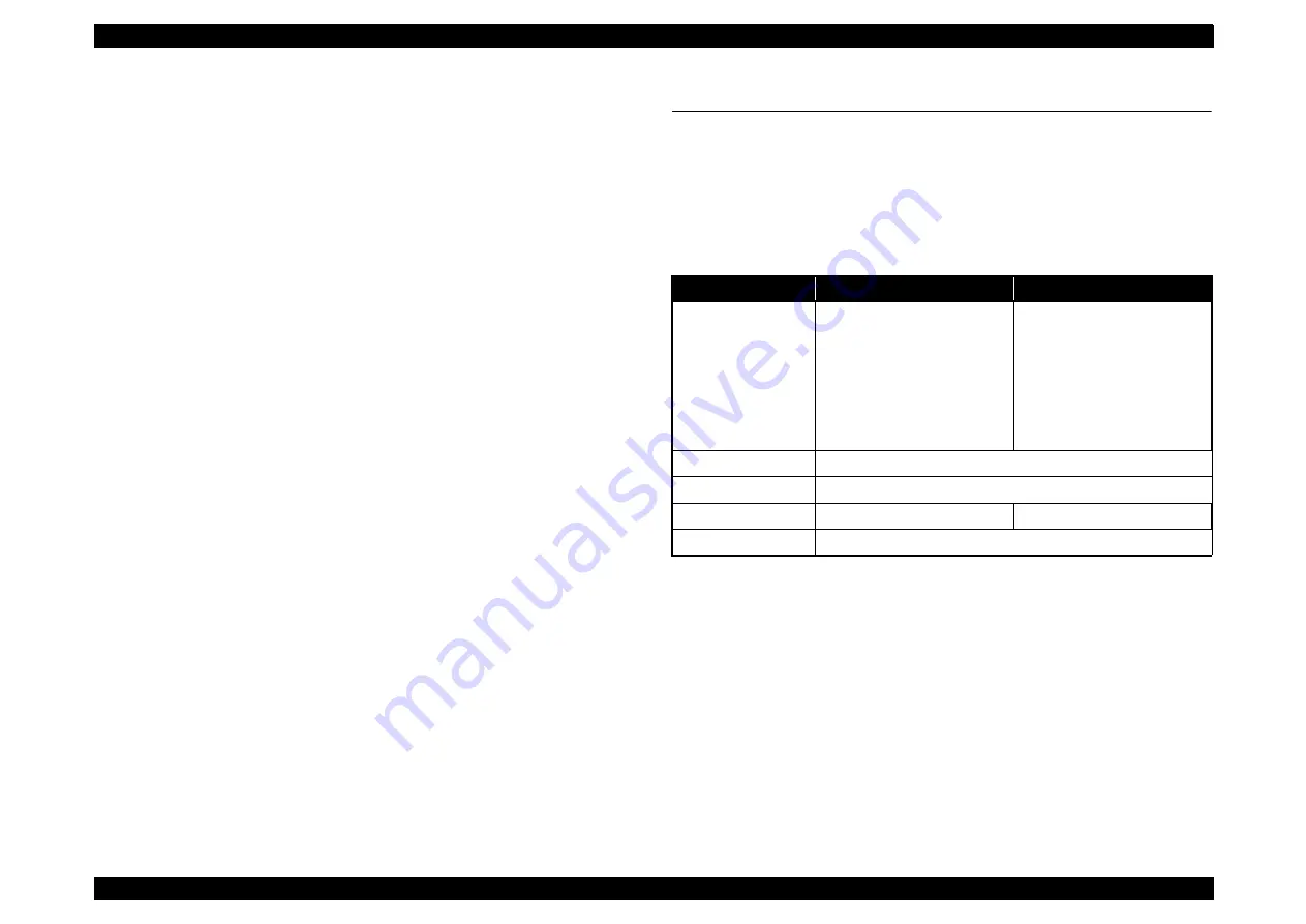 Epson RX595 - Stylus Photo Color Inkjet Service Manual Download Page 17