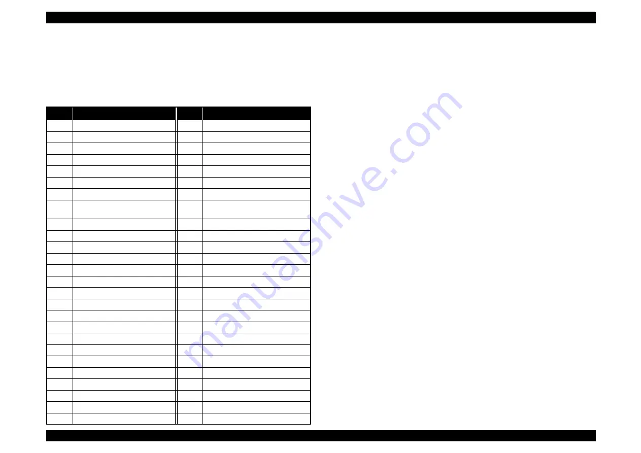 Epson RX595 - Stylus Photo Color Inkjet Service Manual Download Page 26