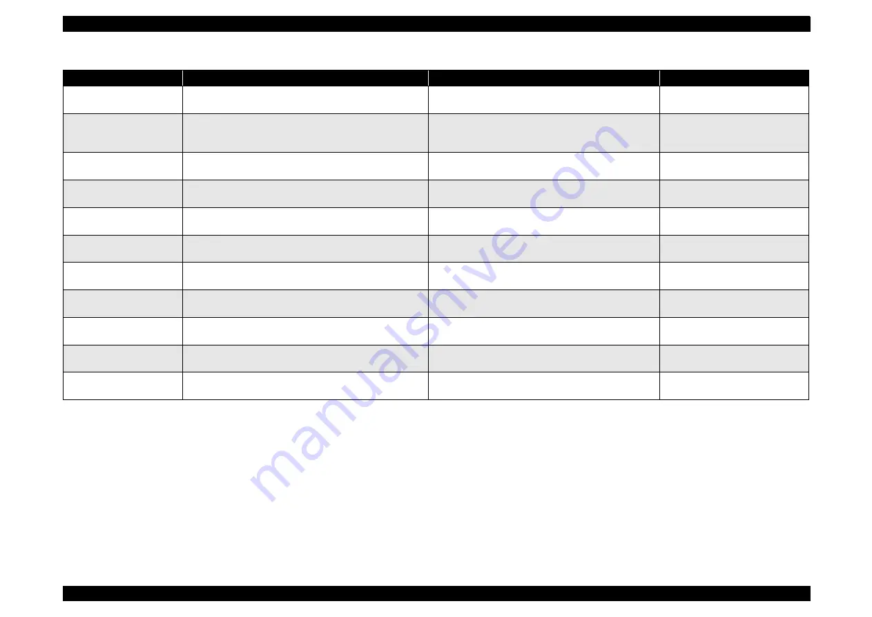 Epson RX595 - Stylus Photo Color Inkjet Service Manual Download Page 45