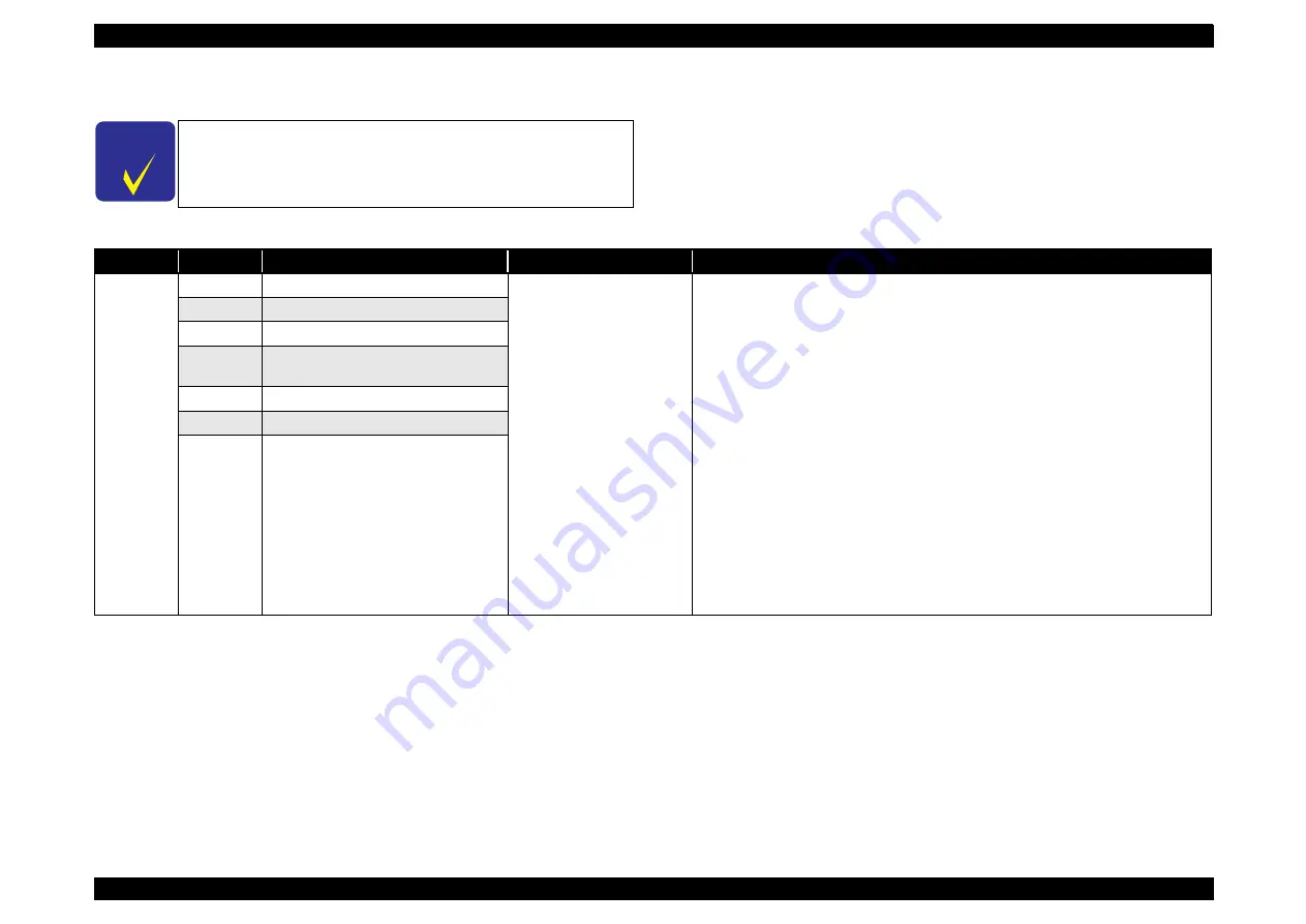 Epson RX595 - Stylus Photo Color Inkjet Service Manual Download Page 46