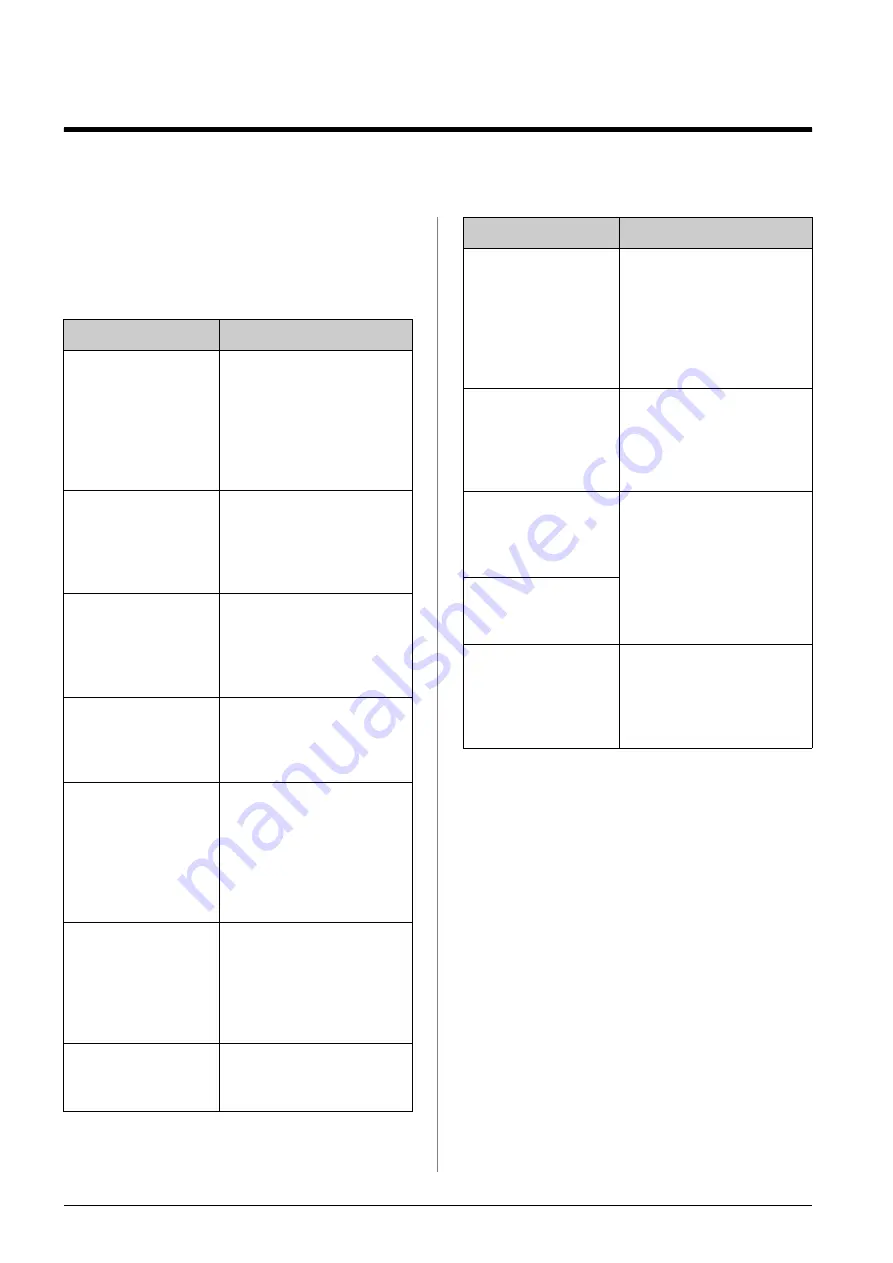 Epson RX690 Series Operation Manual Download Page 34