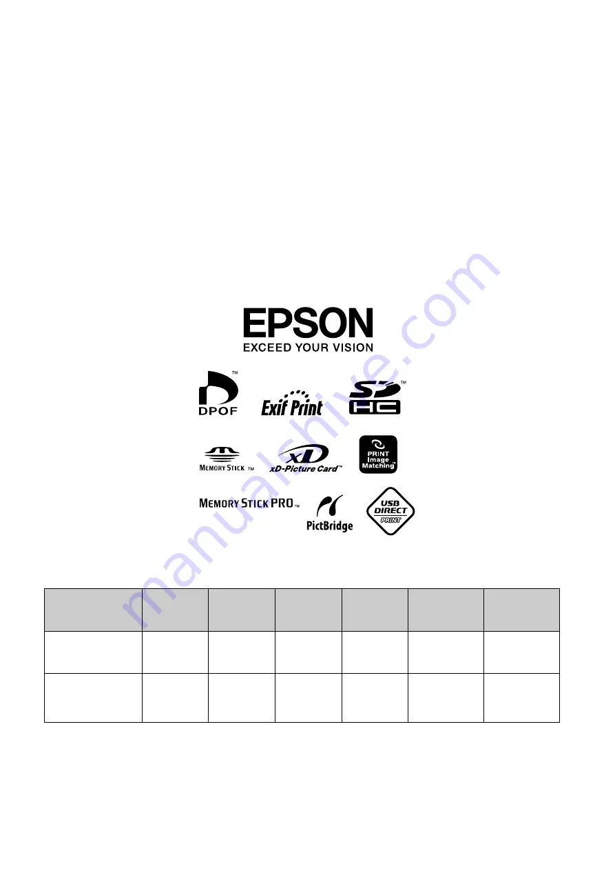 Epson RX690 Series Operation Manual Download Page 52