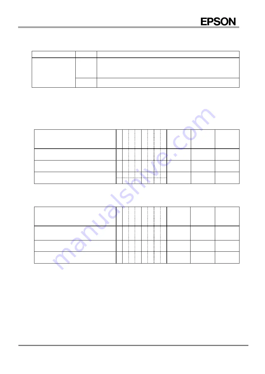 Epson RX8111CE Applications Manual Download Page 34