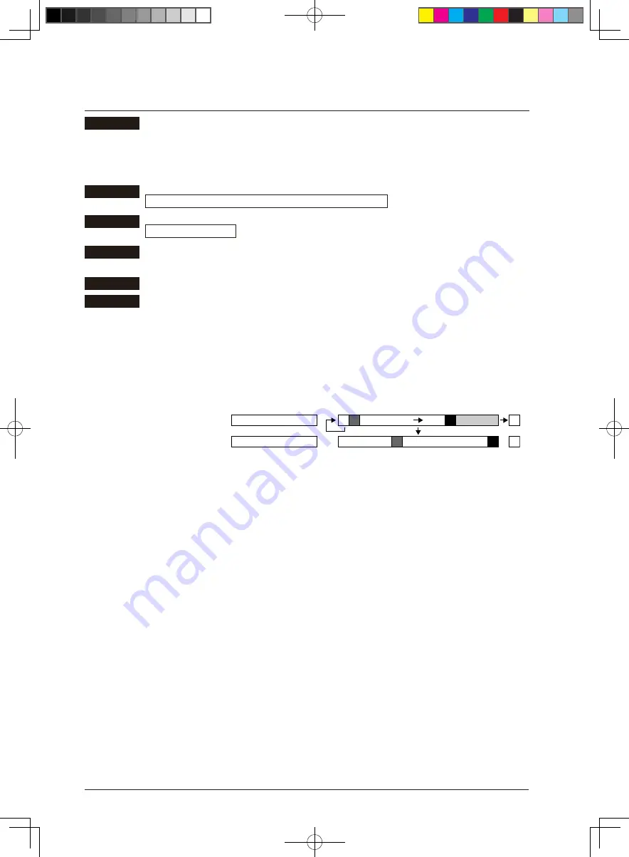 Epson S1C17 Series Manual Download Page 177