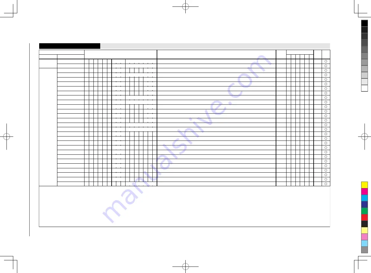 Epson S1C17 Series Скачать руководство пользователя страница 196