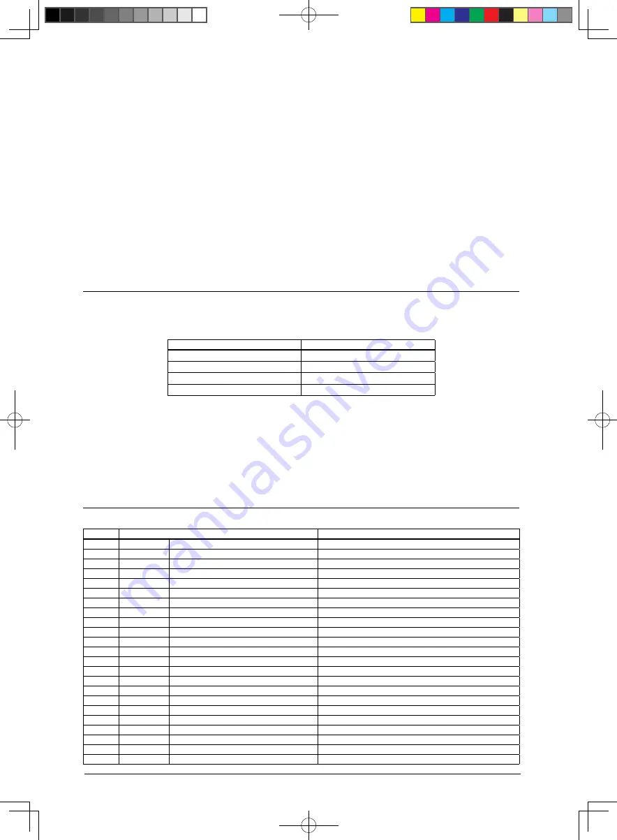 Epson S1C17602 Скачать руководство пользователя страница 96