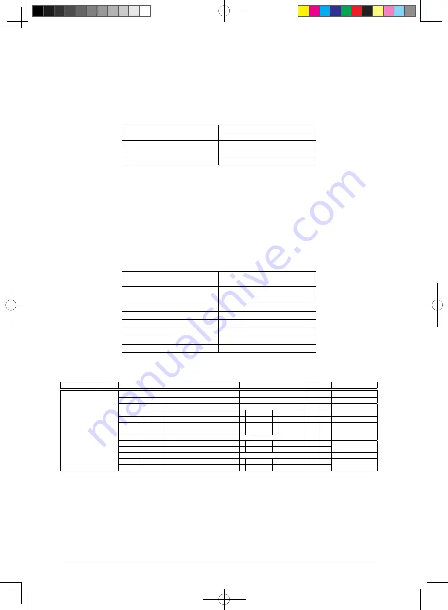 Epson S1C17602 Скачать руководство пользователя страница 271