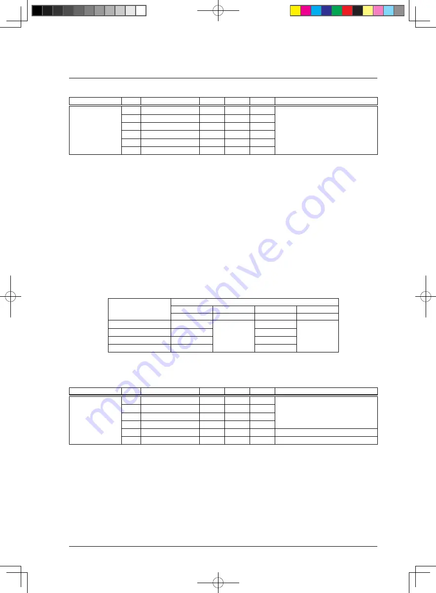 Epson S1C17F13 Technical Manual Download Page 75