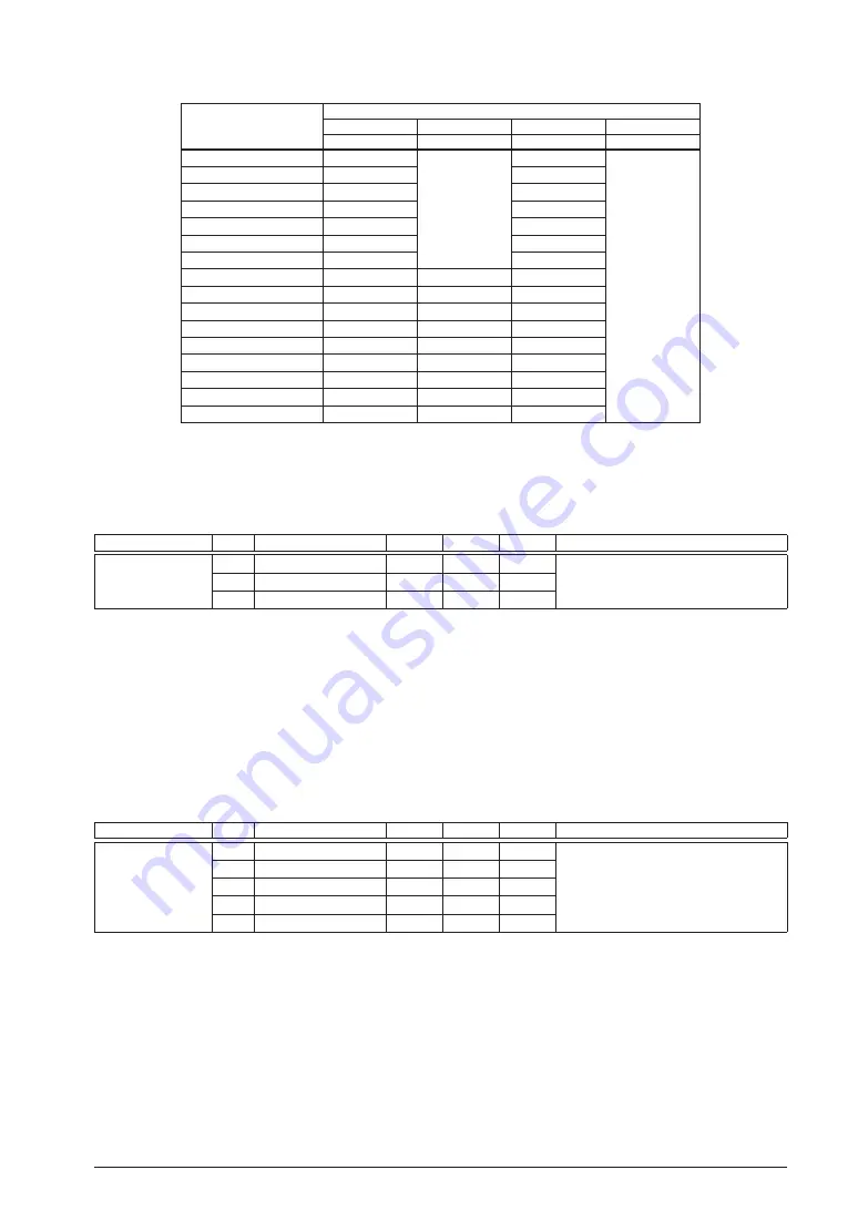 Epson S1C17M12 Technical Manual Download Page 94