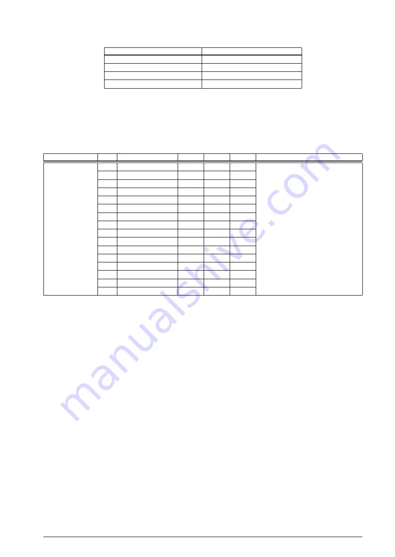 Epson S1C17M12 Technical Manual Download Page 205