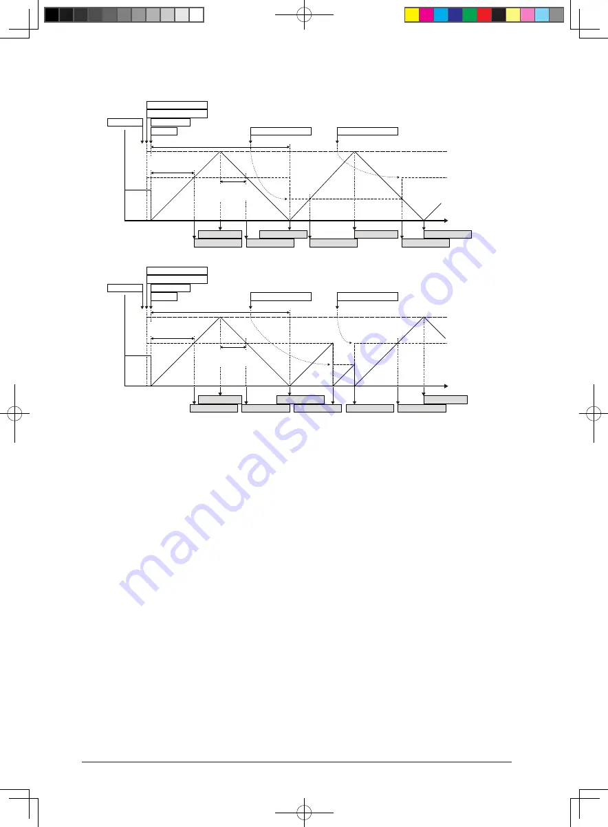 Epson S1C17M20 Technical Manual Download Page 188