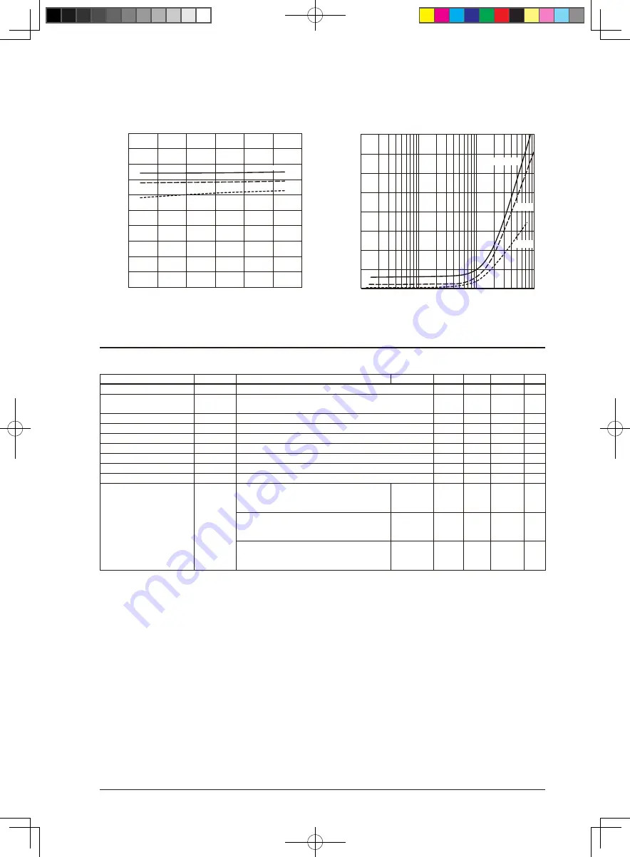 Epson S1C17M20 Technical Manual Download Page 270