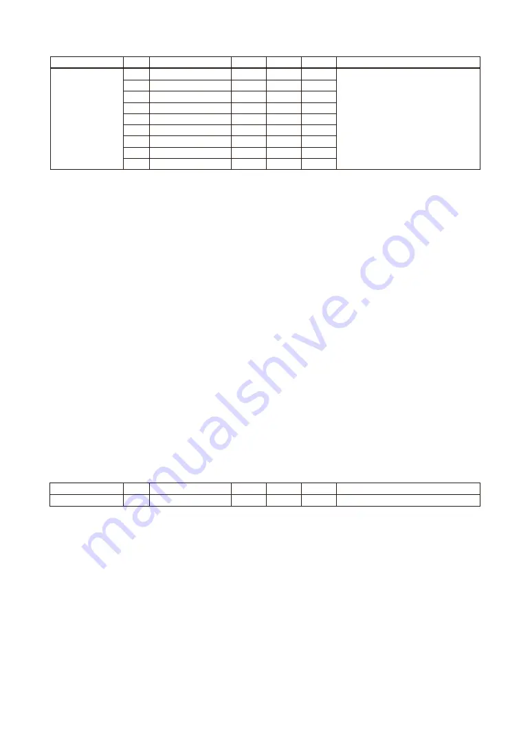 Epson S1C31D50 Technical Instructions Download Page 264