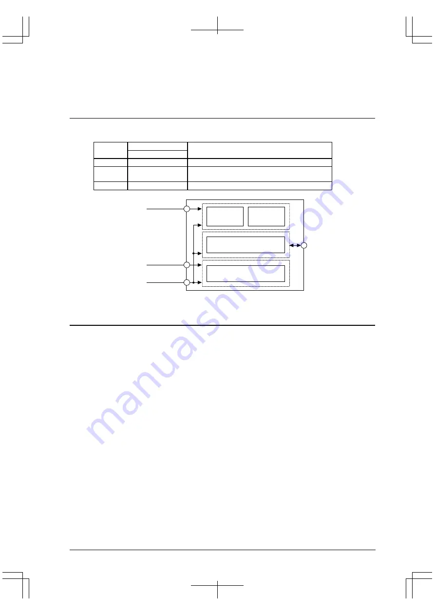 Epson S1C33210 Скачать руководство пользователя страница 25