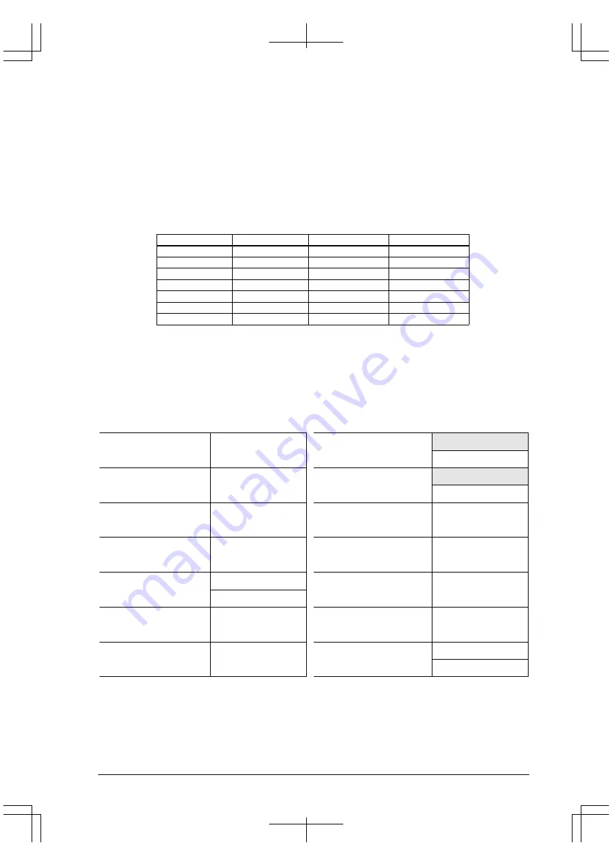 Epson S1C33210 Technical Manual Download Page 157