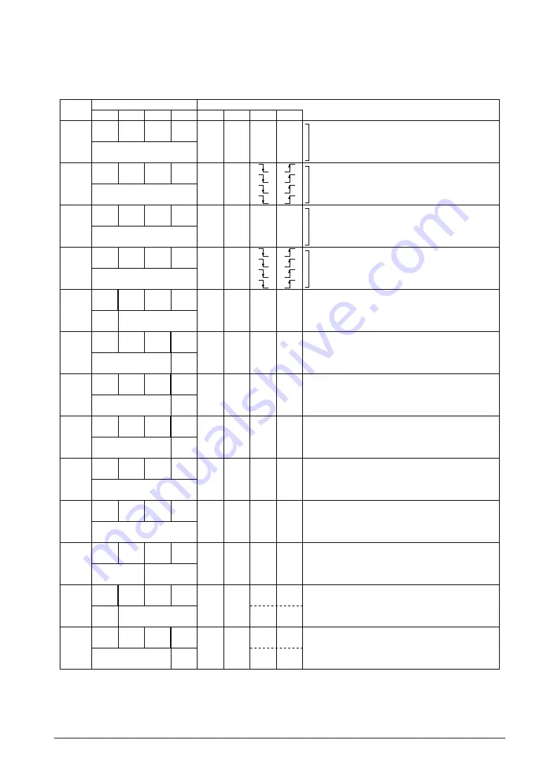 Epson S1C63666 Technical Manual Download Page 141