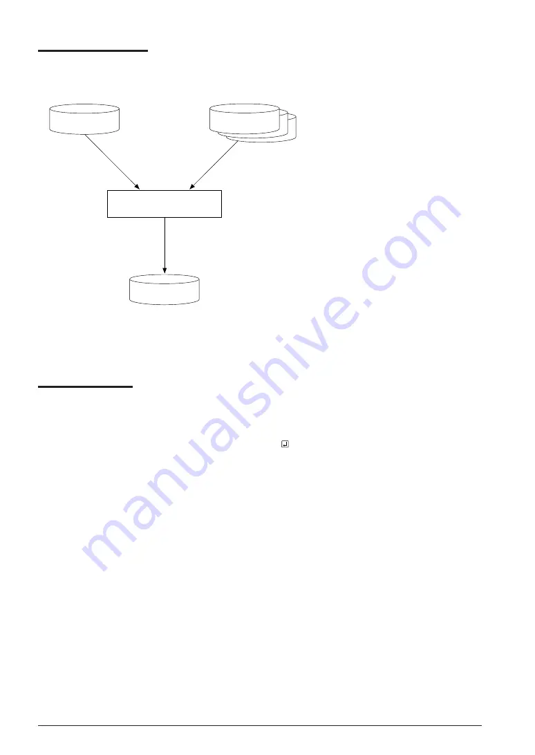 Epson S1C88 Series Manual Download Page 294