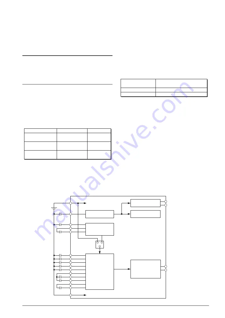 Epson S1C88650 Technical Manual Download Page 15