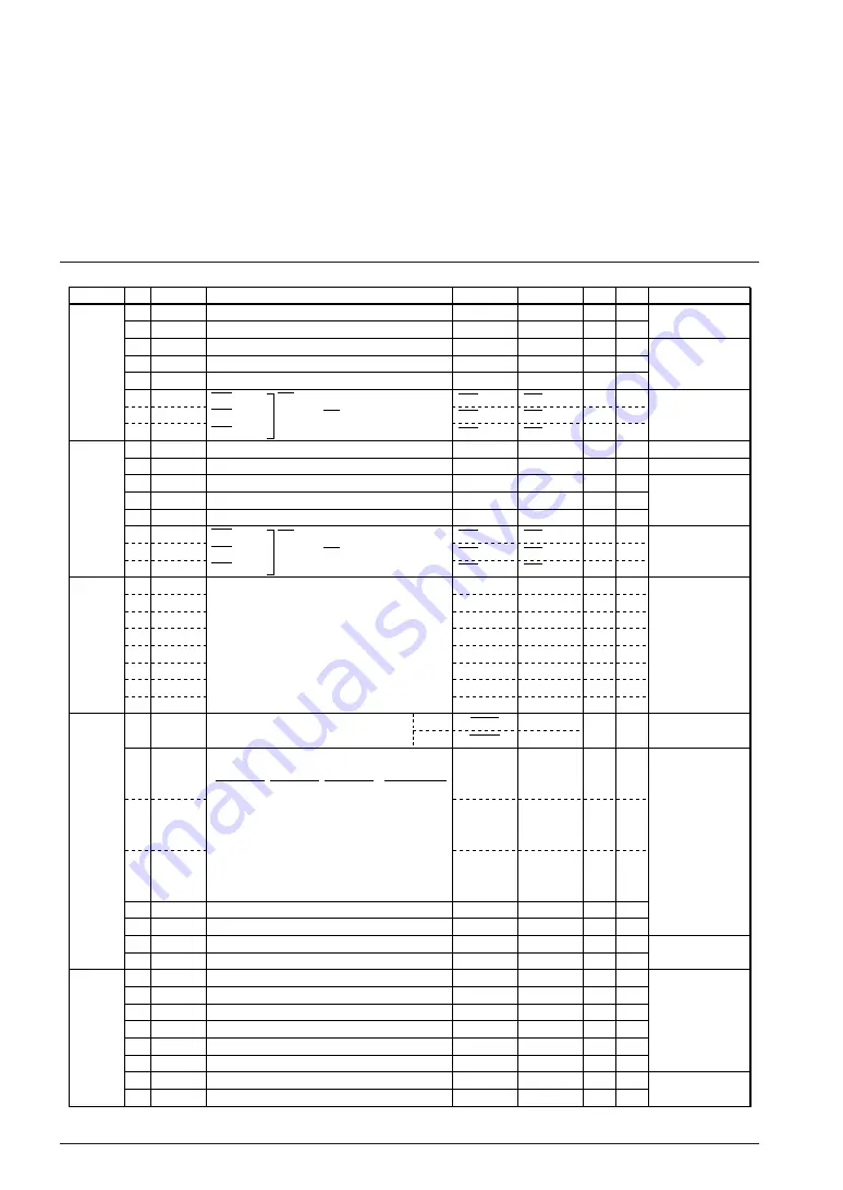 Epson S1C88650 Technical Manual Download Page 26