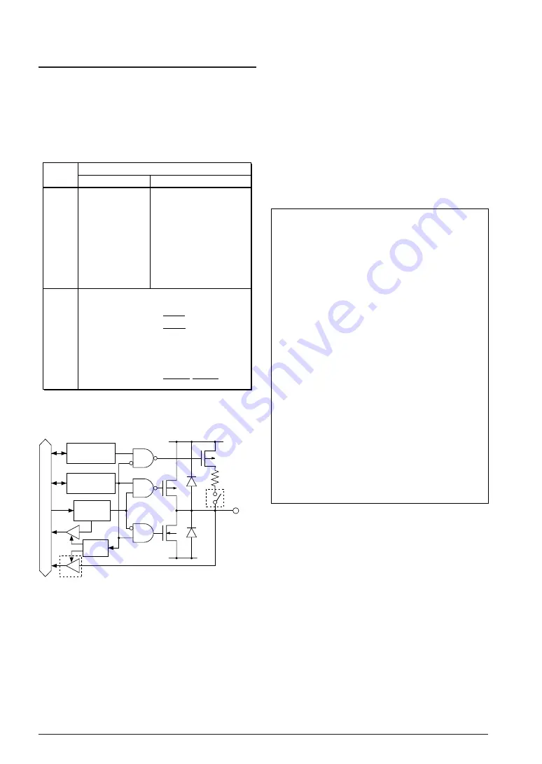 Epson S1C88650 Скачать руководство пользователя страница 62