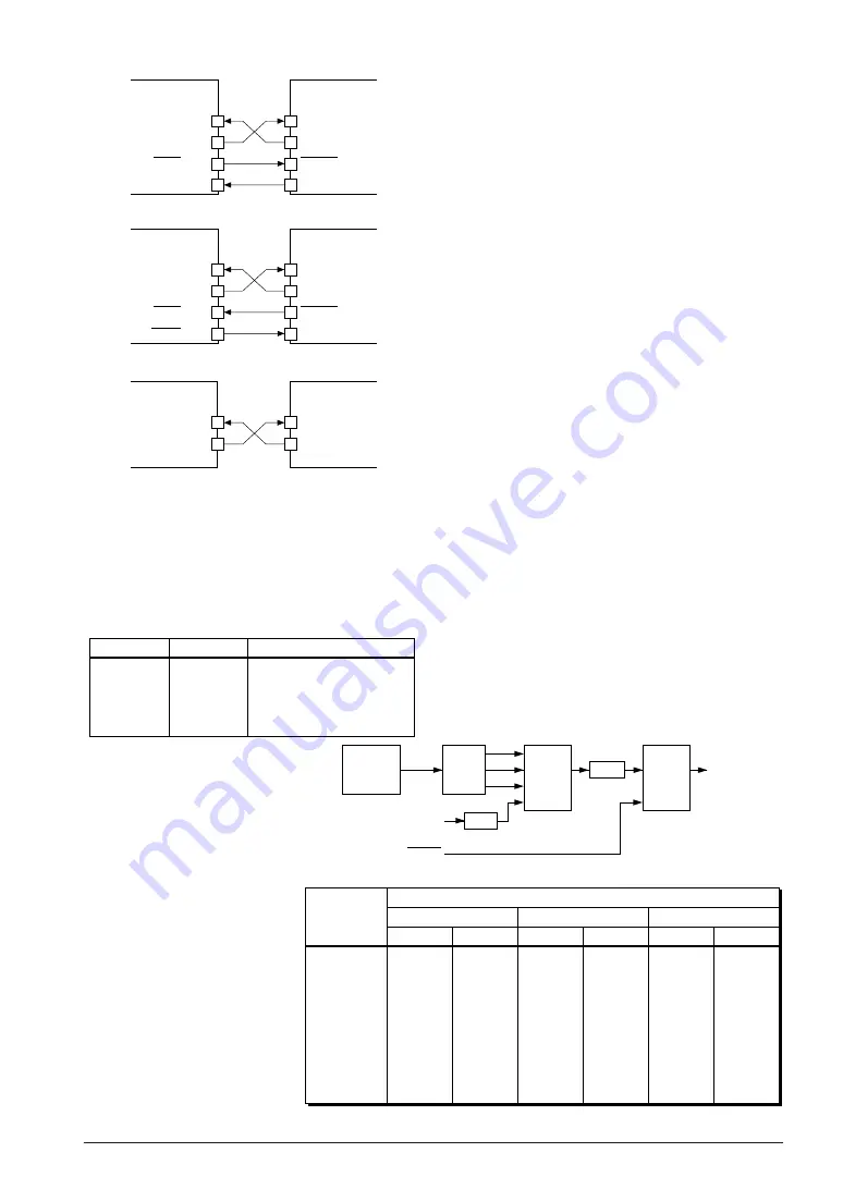 Epson S1C88650 Technical Manual Download Page 71