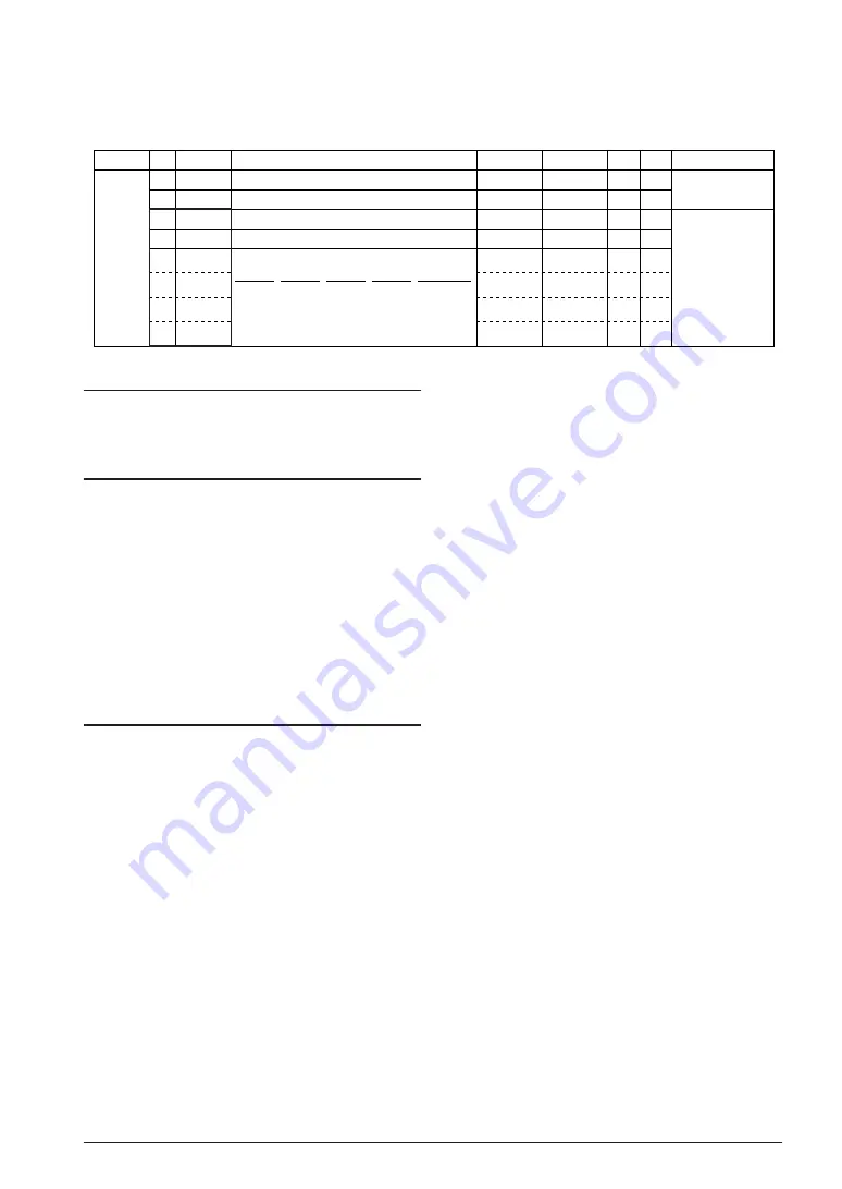 Epson S1C88650 Technical Manual Download Page 133