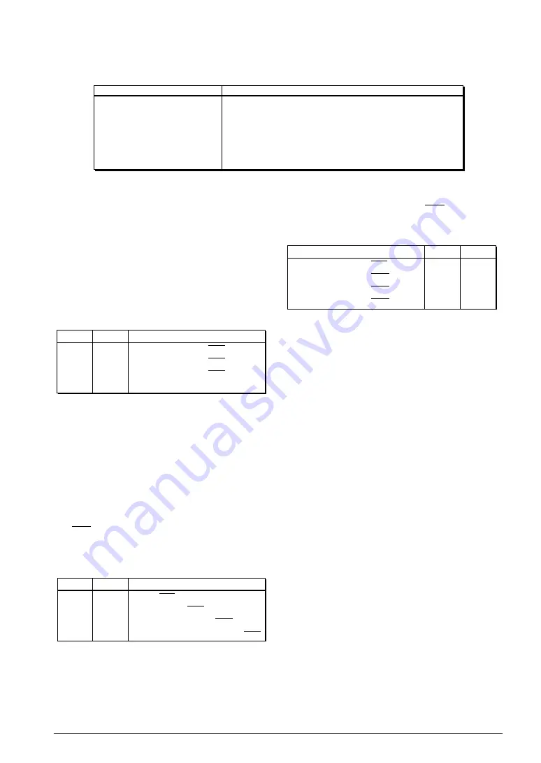 Epson S1C88650 Technical Manual Download Page 139