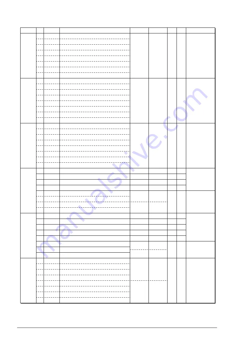 Epson S1C88650 Technical Manual Download Page 142