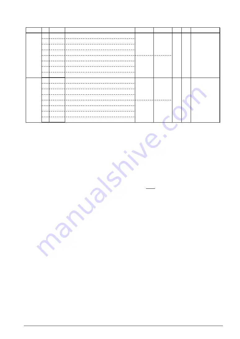 Epson S1C88650 Technical Manual Download Page 143