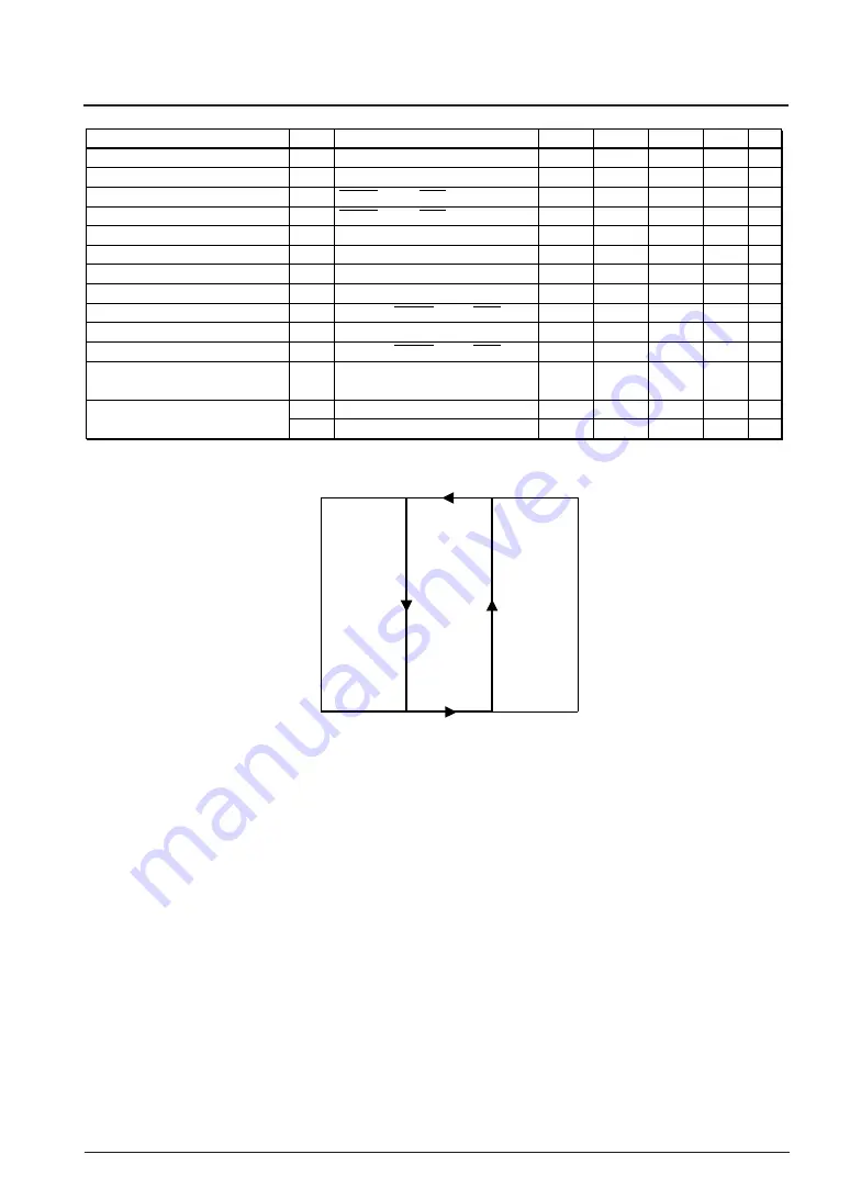 Epson S1C88650 Technical Manual Download Page 149