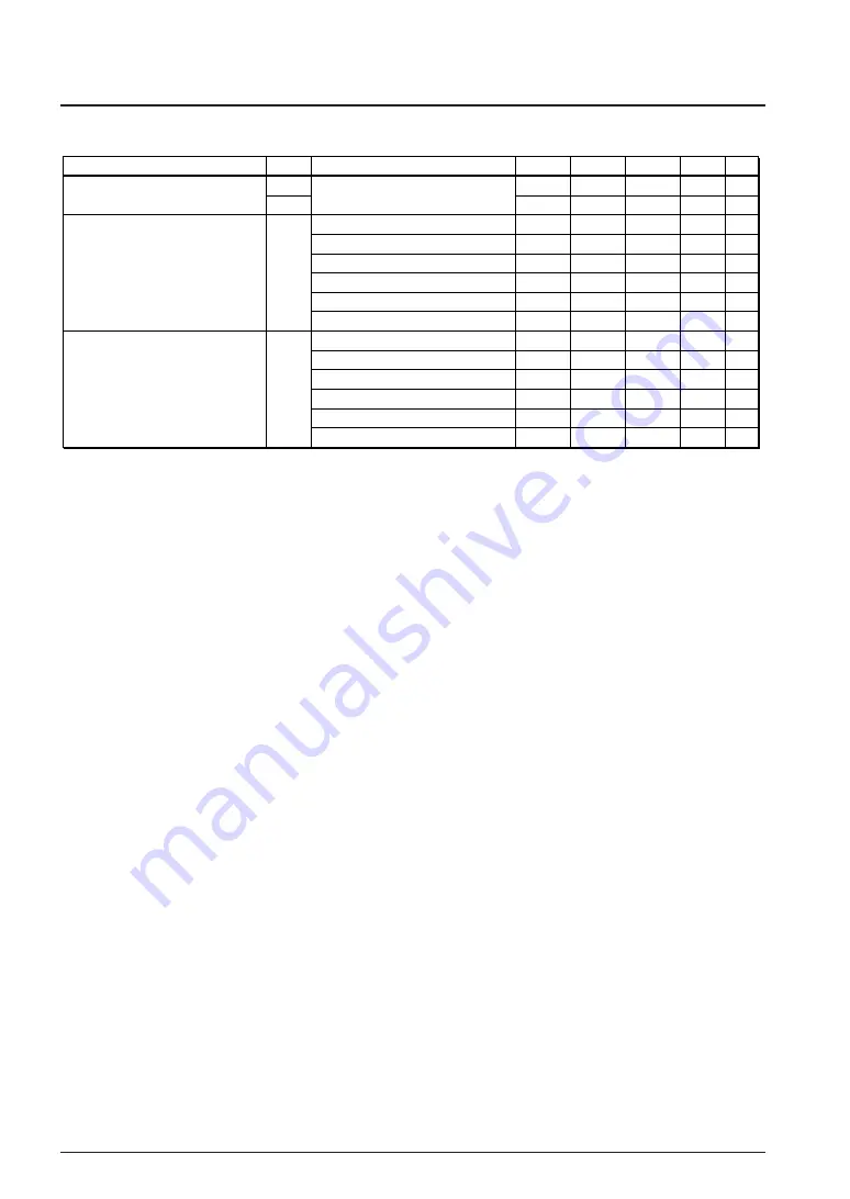 Epson S1C88650 Technical Manual Download Page 152