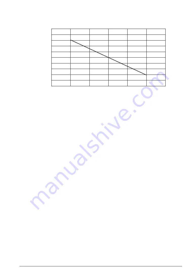 Epson S1C88650 Technical Manual Download Page 161