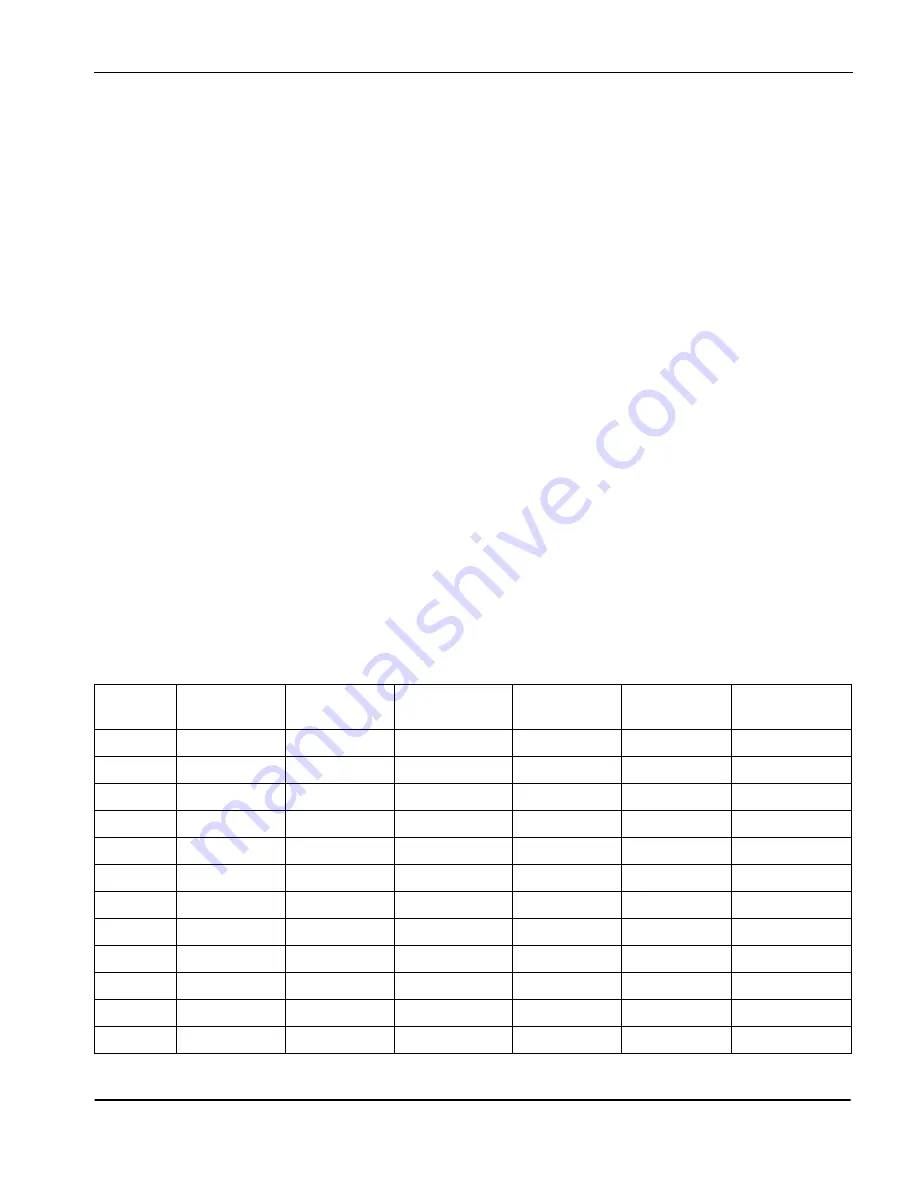 Epson S1D13704 Technical Manual Download Page 287