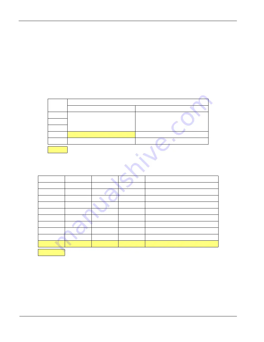 Epson S1D13704 Technical Manual Download Page 310